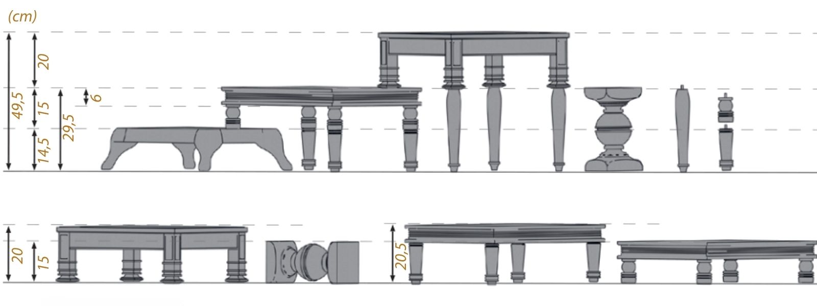 Schéma comparatif des hauteurs et de la modularité de la collection Époques