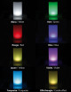 Radio Remote Control for LED Light - ZIEHER